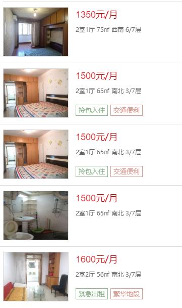 西安哪个片区租房便宜,西安热门地段租房