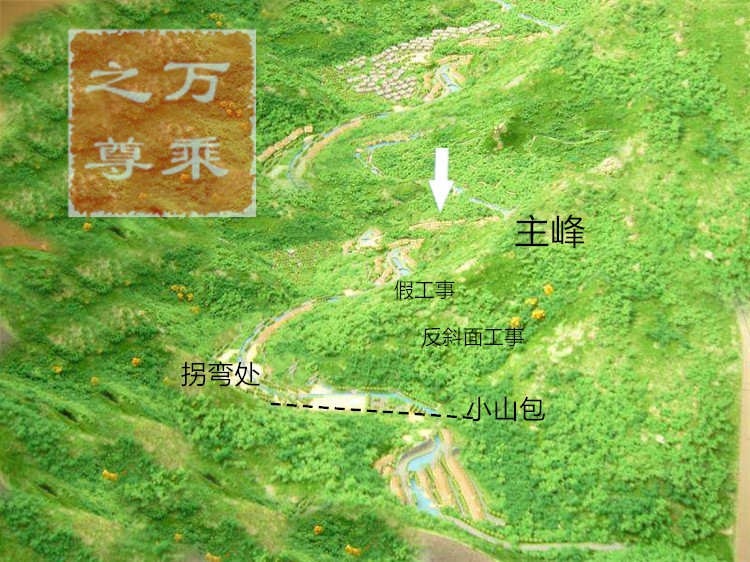 经典战例排兵布阵,防御战斗经典战例