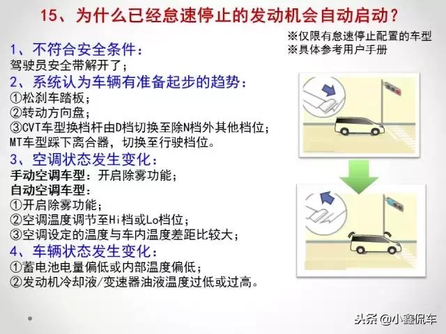 汽车使用中的常见问题说明和解决，收藏这一篇统统都不是问题