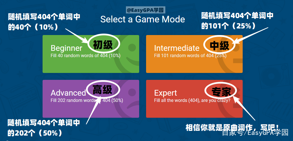 论文修改免费网站,免费修改论文格式的网站