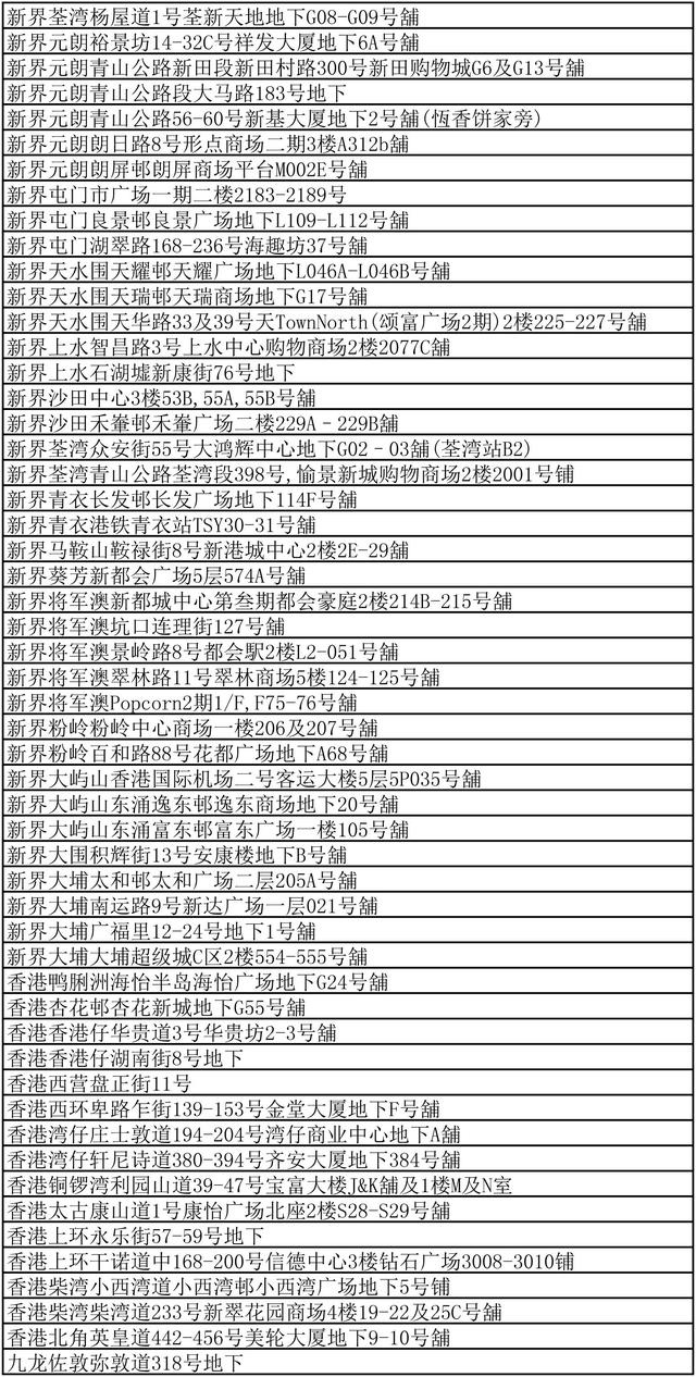 去香港在哪扫年货,香港新春年货市场红火