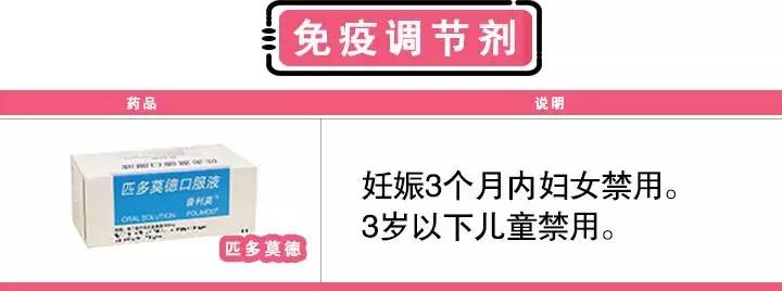 儿童药的黑名单,小孩安全用药一览表