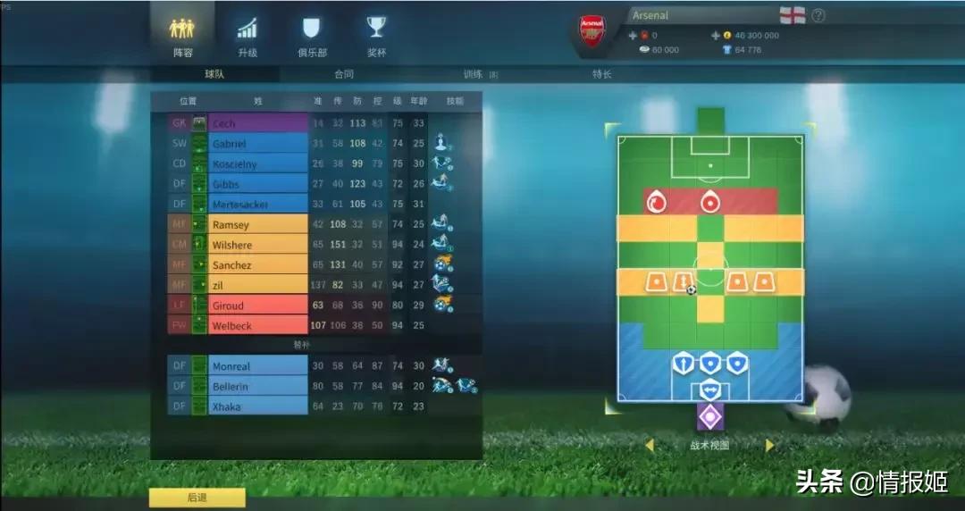 回合制的游戏还蛮有意思,回合制游戏有好玩的吗