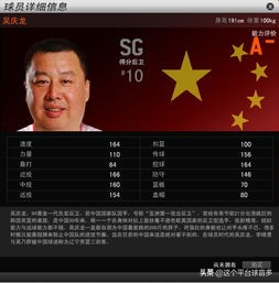 男篮史上跑的最快的200斤胖子吴庆龙，曾经辽蓝三剑客之一