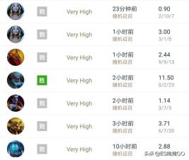 刀圈二三事完整名单,刀圈二三事预选