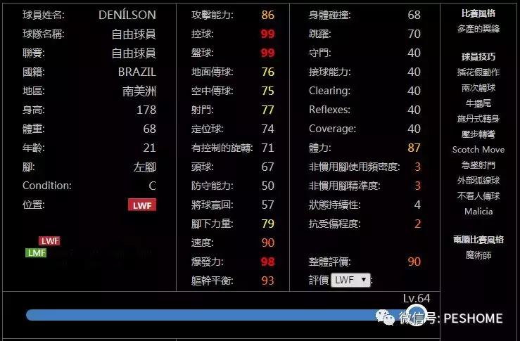 实况足球魔笛,实况足球魔笛和穆夏拉