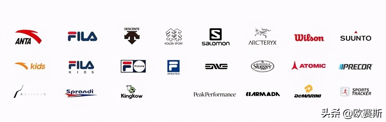 安踏市值和阿迪达斯市值,安踏盈利能力分析研究