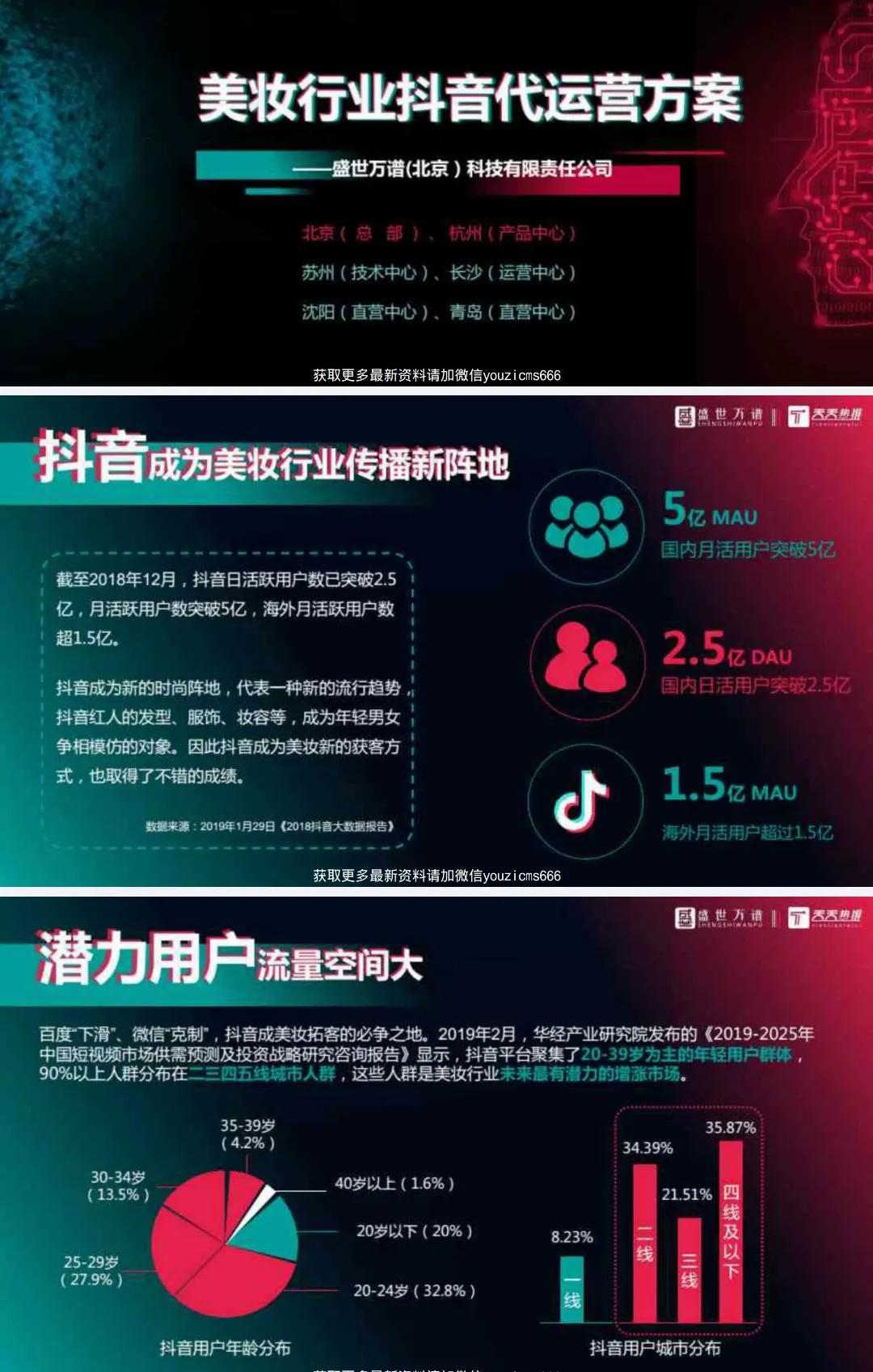 抖音短视频代运营方案怎么做好呢,抖音代运营分润方案