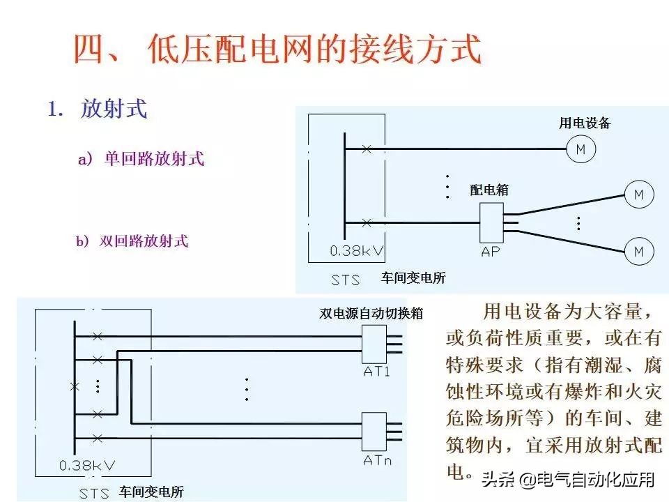 电力系统的工作原理,电力系统基本知识