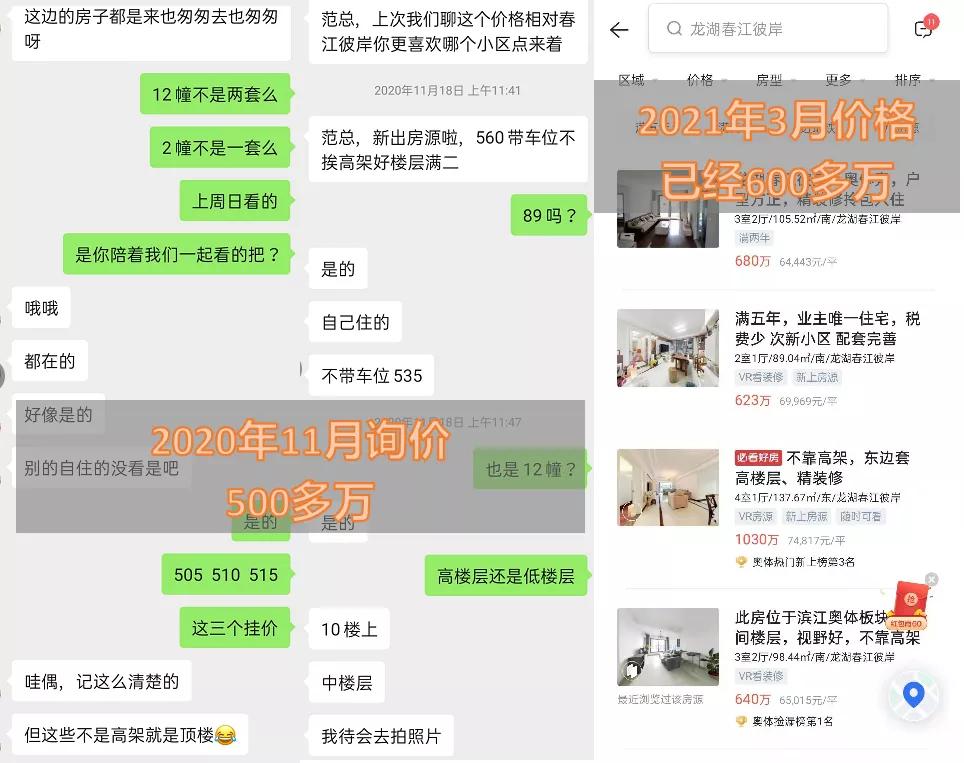 奥体世纪城房价,杭州奥体板块和世纪城板块