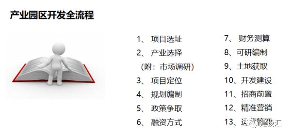 城市更新和片区综合开发项目运作的投融资方式、流程、模式及案例