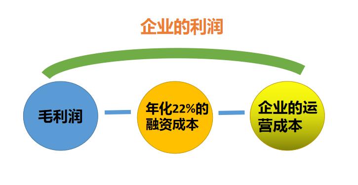 爱钱进爆雷维权方案,爱钱进p2p视频