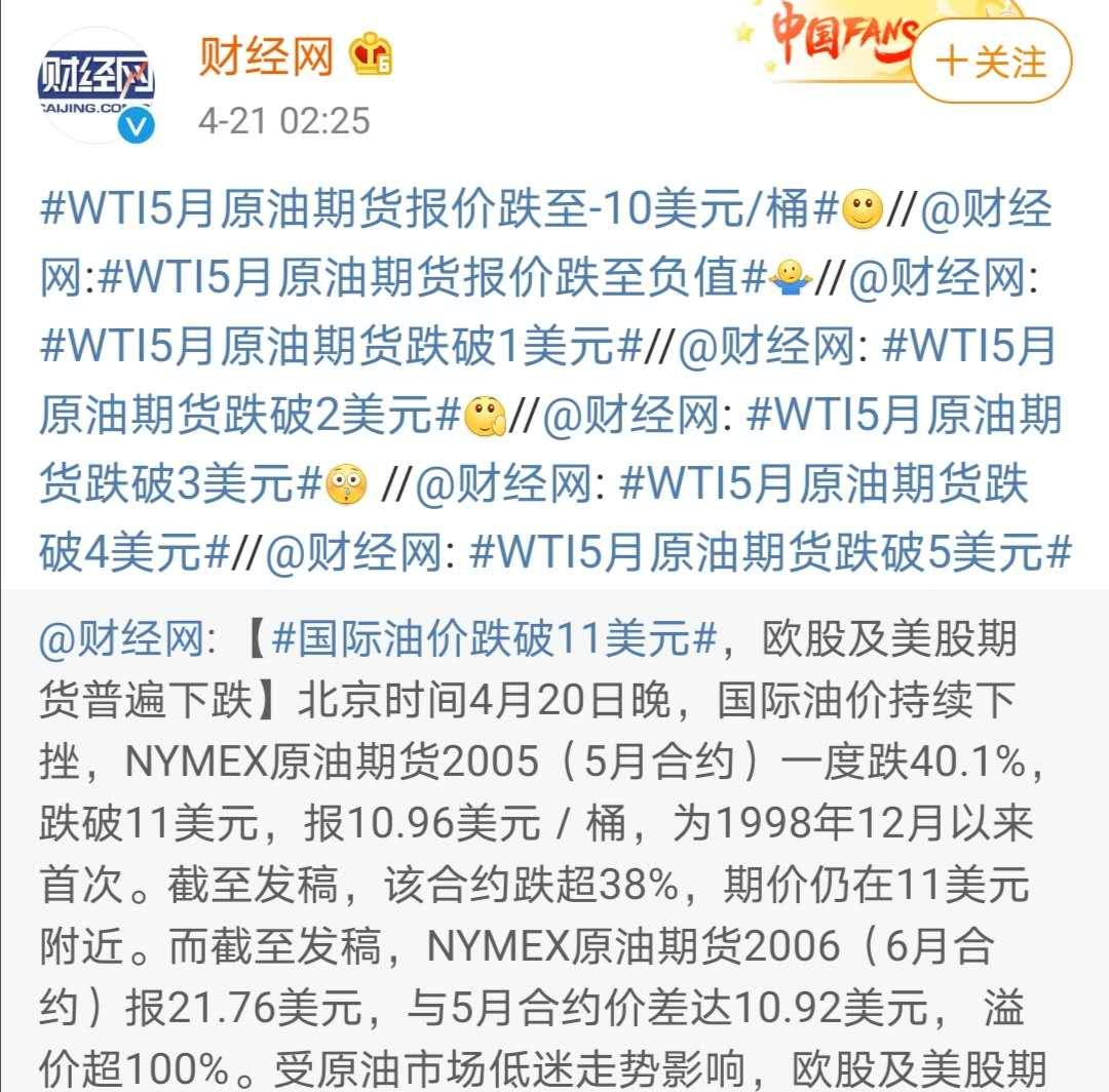 负油价的影响,石油暴跌了多少