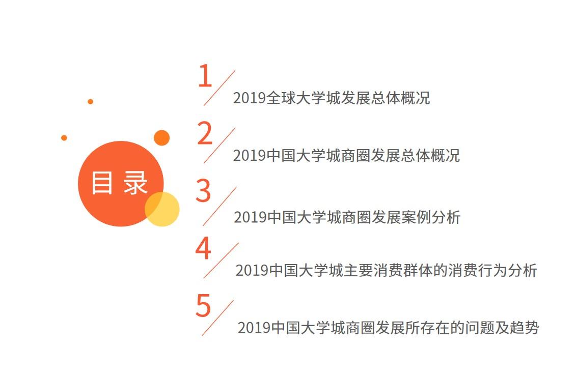 大学城商圈整体消费环境整体偏中低端，高端消费场所具有上升潜力