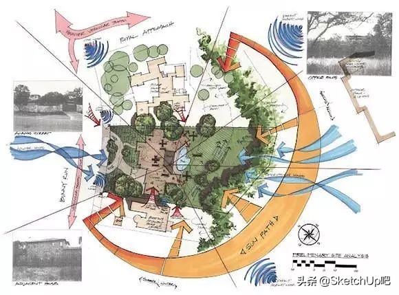 毕业设计应该怎么做啊,毕业设计开始怎么做