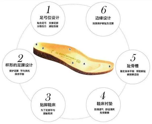 凉鞋、阔腿裤、小内内...520疼爱自己，我推荐这六件好物