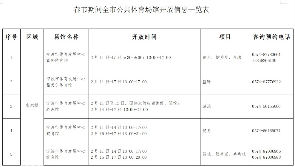 春节期间宁波公共体育场馆持续开放，还有一系列线上健身赛事等你参加