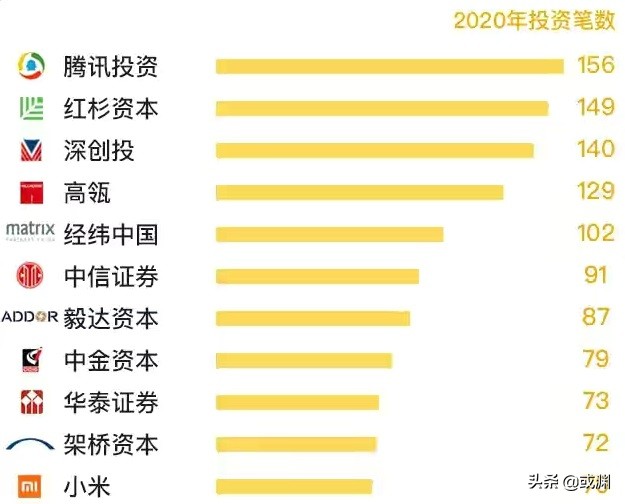 娱乐圈乱象和不靠谱的行为,娱乐圈乱象资本