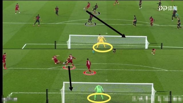 奥布拉克十大神级扑救,奥布拉克为什么是世界第一门将