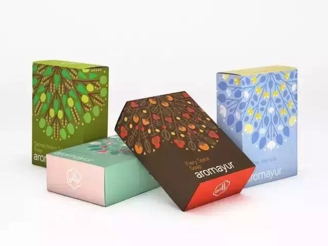 福利礼品包装盒,包装盒印刷的方法