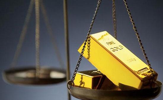 黄金分割线自动画线指标,黄金分割线指标主图源码