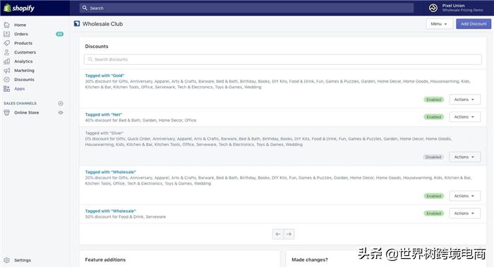 shopify店铺提高客单价的5种策略,怎么提升shopify选品和引流能力