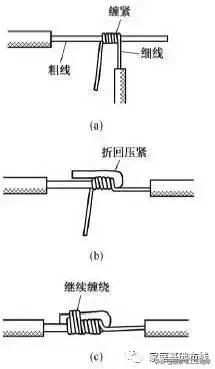 t型电线接头接法图解,电线接头接法图解视频抖音
