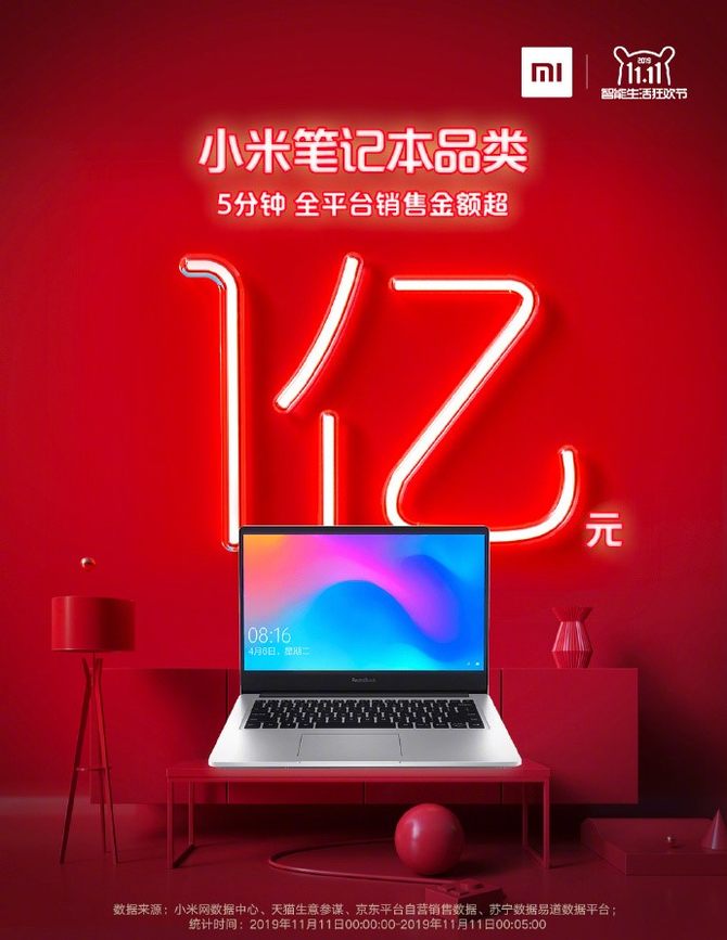 pc市场变化,全球pc市场跌回十年前水平