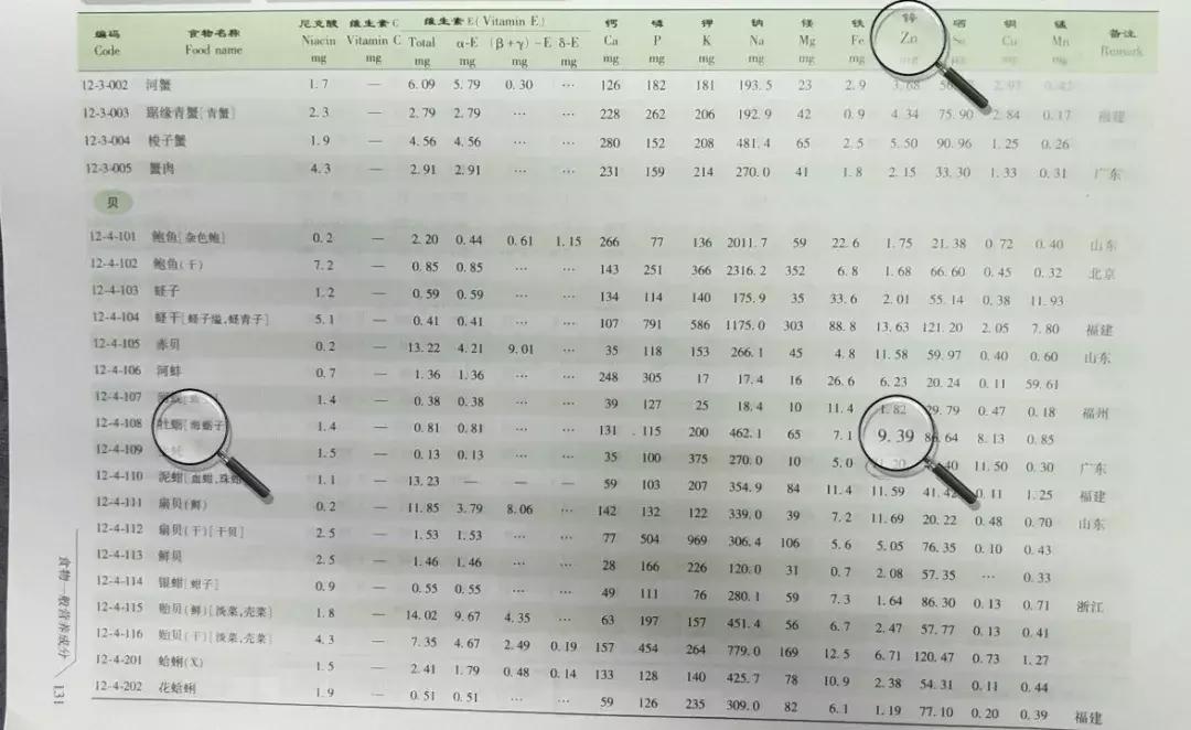 三种坑人母婴品,母婴用品乱象