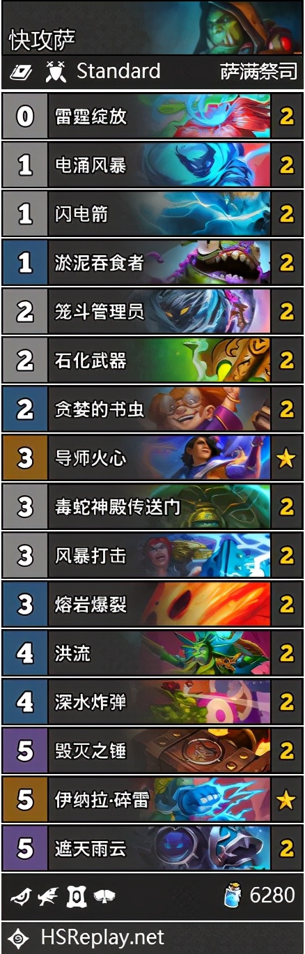 炉石传说暗月马戏团开场动画,炉石传说对战周报