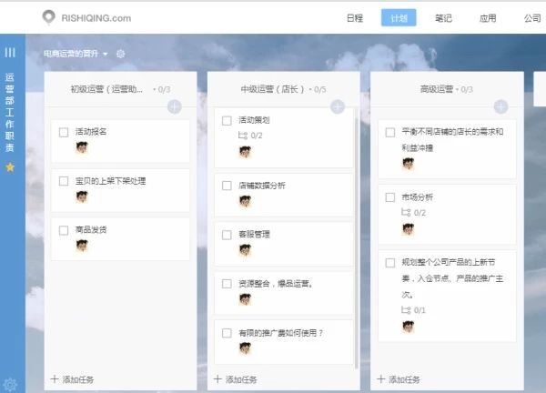 电商运营有前途吗,电商运营有前途吗能挣钱吗