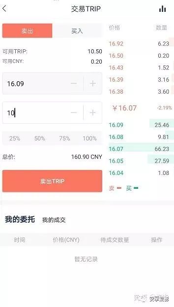 自驾旅游专用神器,出行旅游省钱app