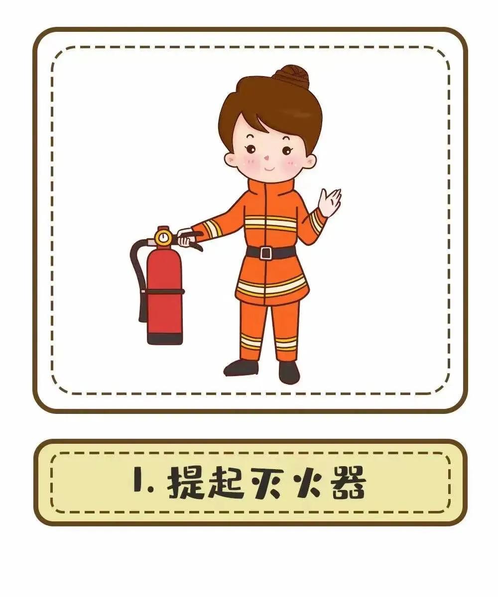 幼儿园小朋友设计的消防标志,消防器材幼儿园环创