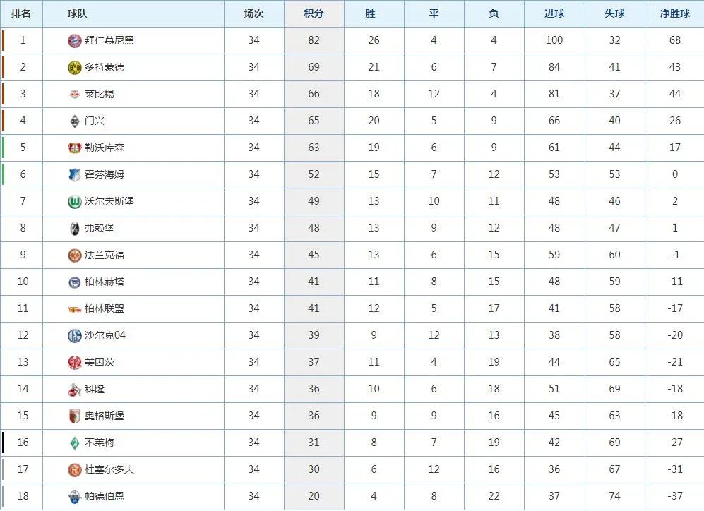 西甲篮球赛程表直播,2024西甲篮球直播在线观看