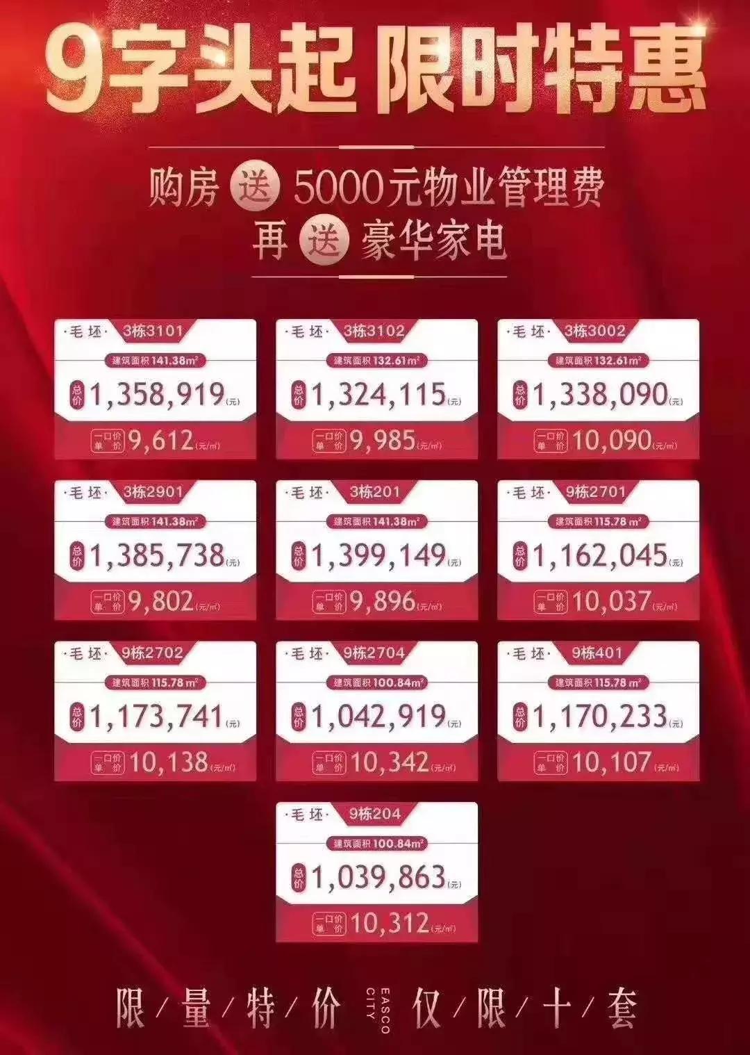 楼市最新行情江门,江门五一特价房活动