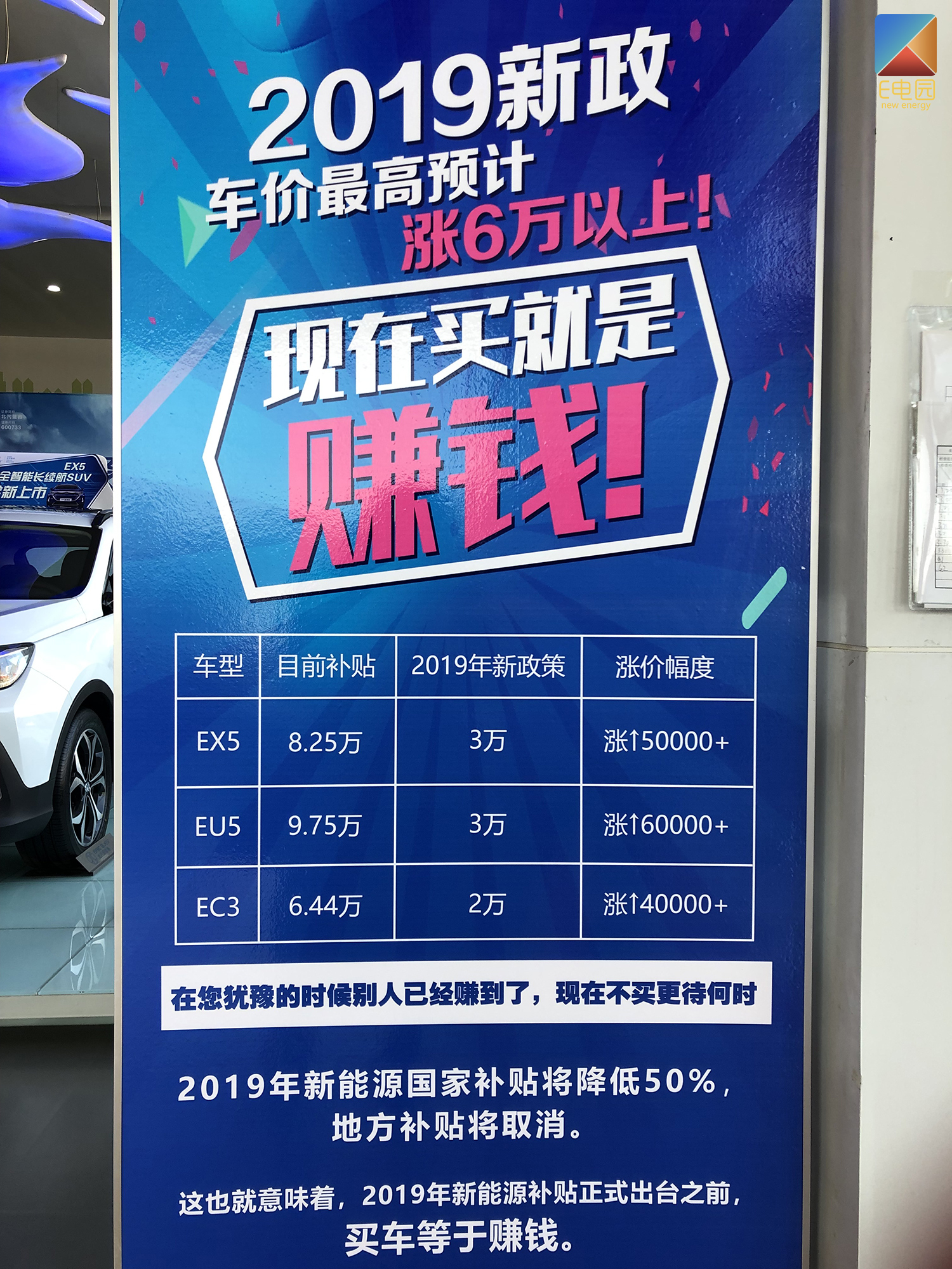 补贴退坡车型涨价,补贴退坡车价会涨吗