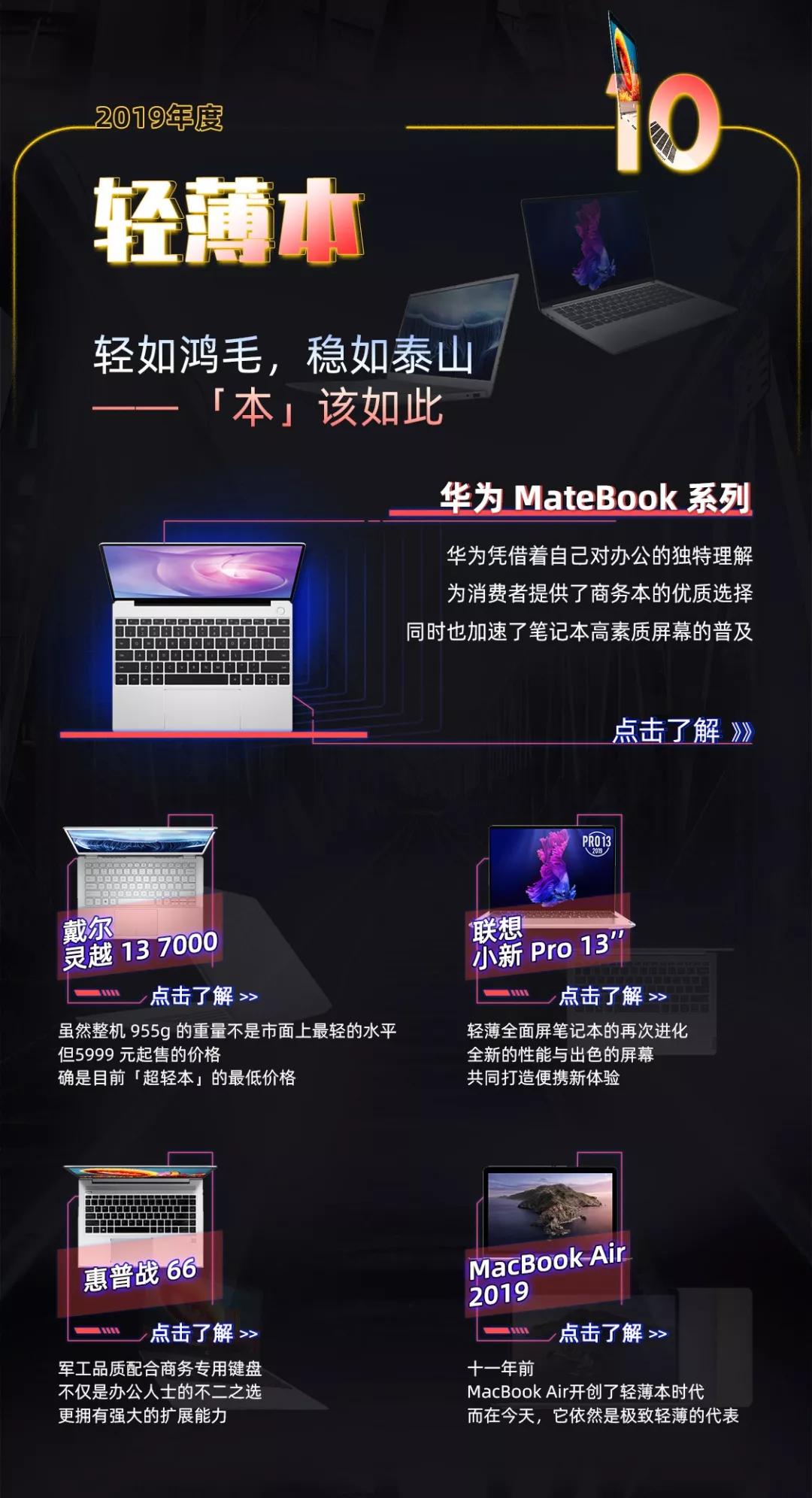 年度数码好物盘点,年度数码榜单