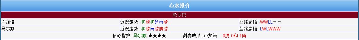夜猫哈尔滨足球,夜猫欧洲杯足球直播