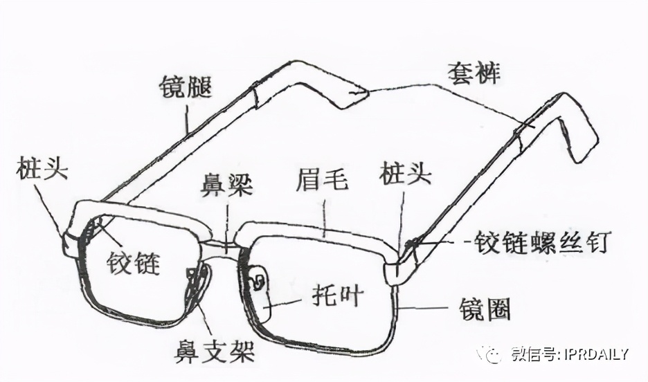 浅析外观专利侵权的法律判定论文,浅谈外观设计侵权判定的法律问题