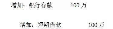 有借必有贷借贷必相等是什么等式,有借必有贷有贷必相等什么意思