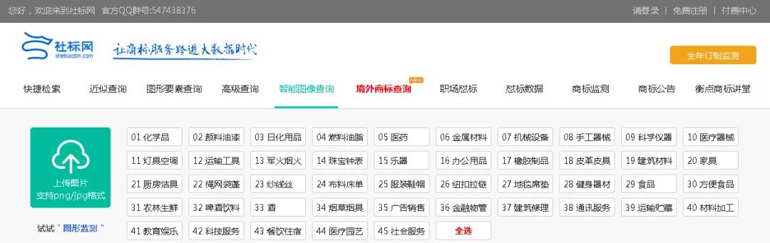 商标注册失败原因,商标注册失败费用退吗
