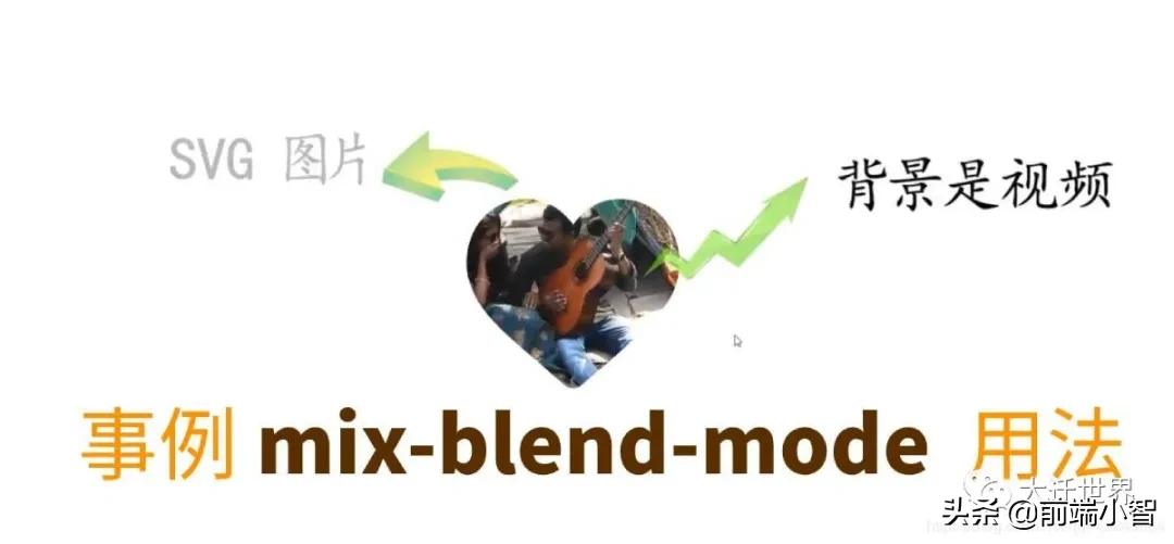 历时4个多月，学习了这66个CSS特效