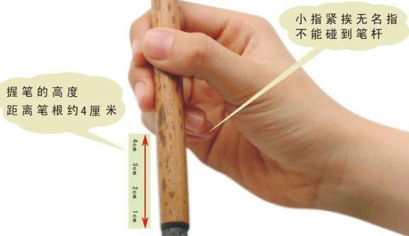 转字毛笔写法教学,初学毛笔握笔正确姿势有几种