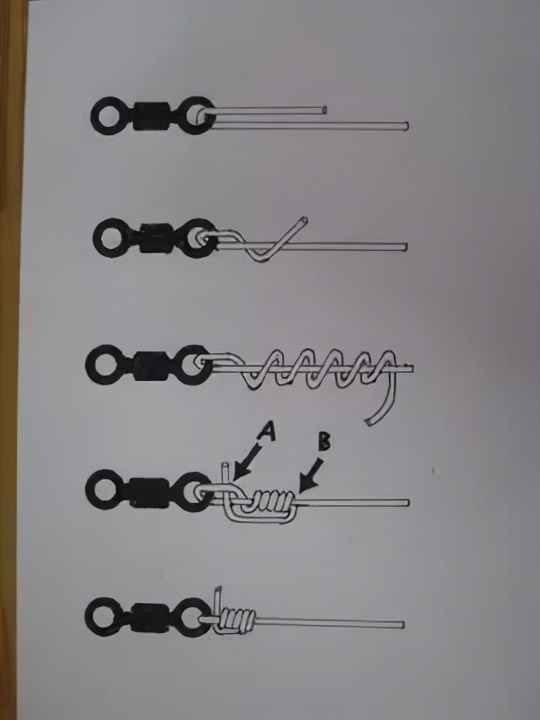 主线与pe线连接8字环加固绑法,鱼钩主线绑双钩怎么绑没有8字环