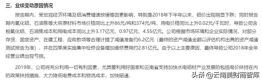 云南铝业最新消息,云南铝业最近事件