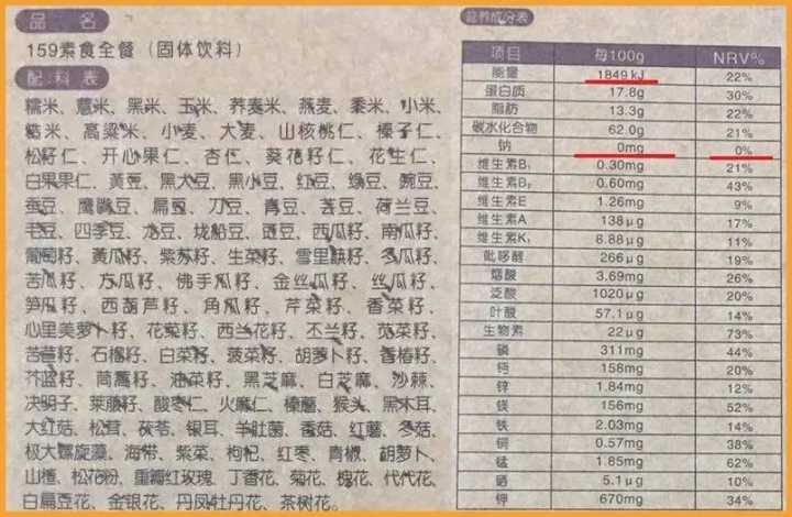 减肥最快的方法5天瘦十斤的视频,减肥最快的方法5天瘦十斤减肥操