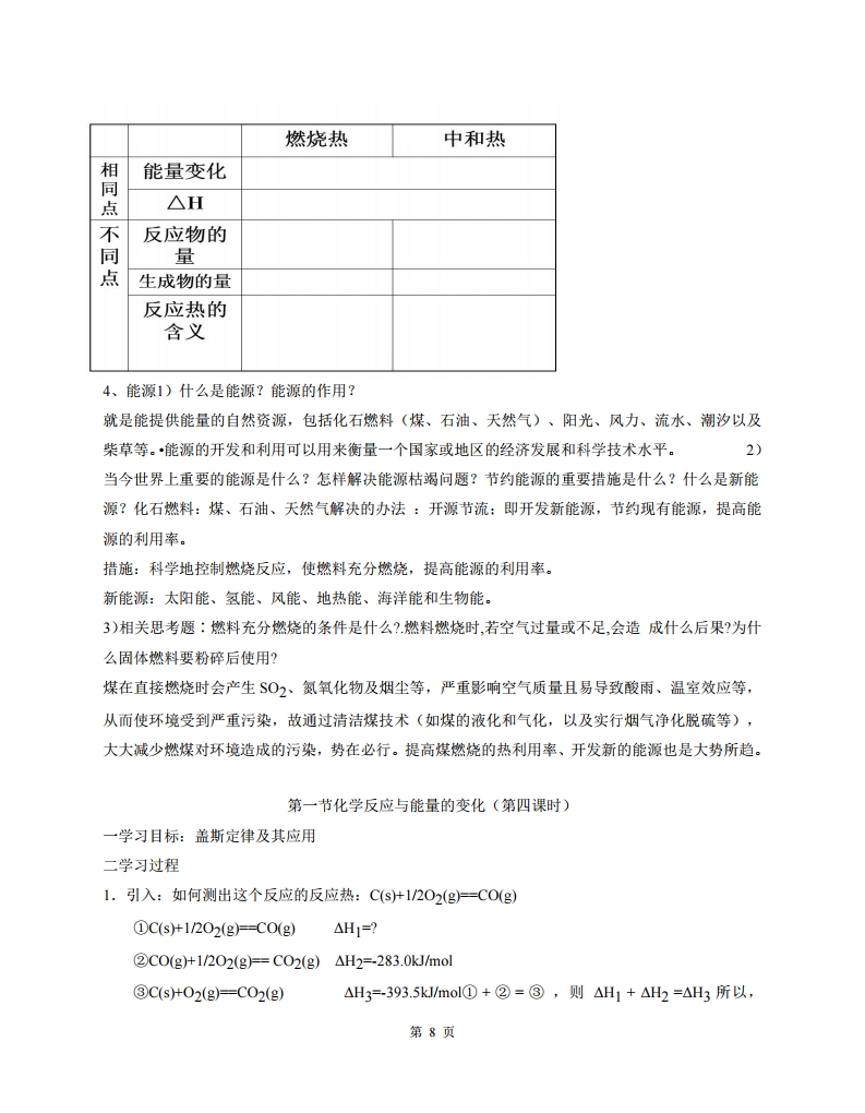 高中人教版化学选修四随堂笔记,高中化学选修四目录人教版