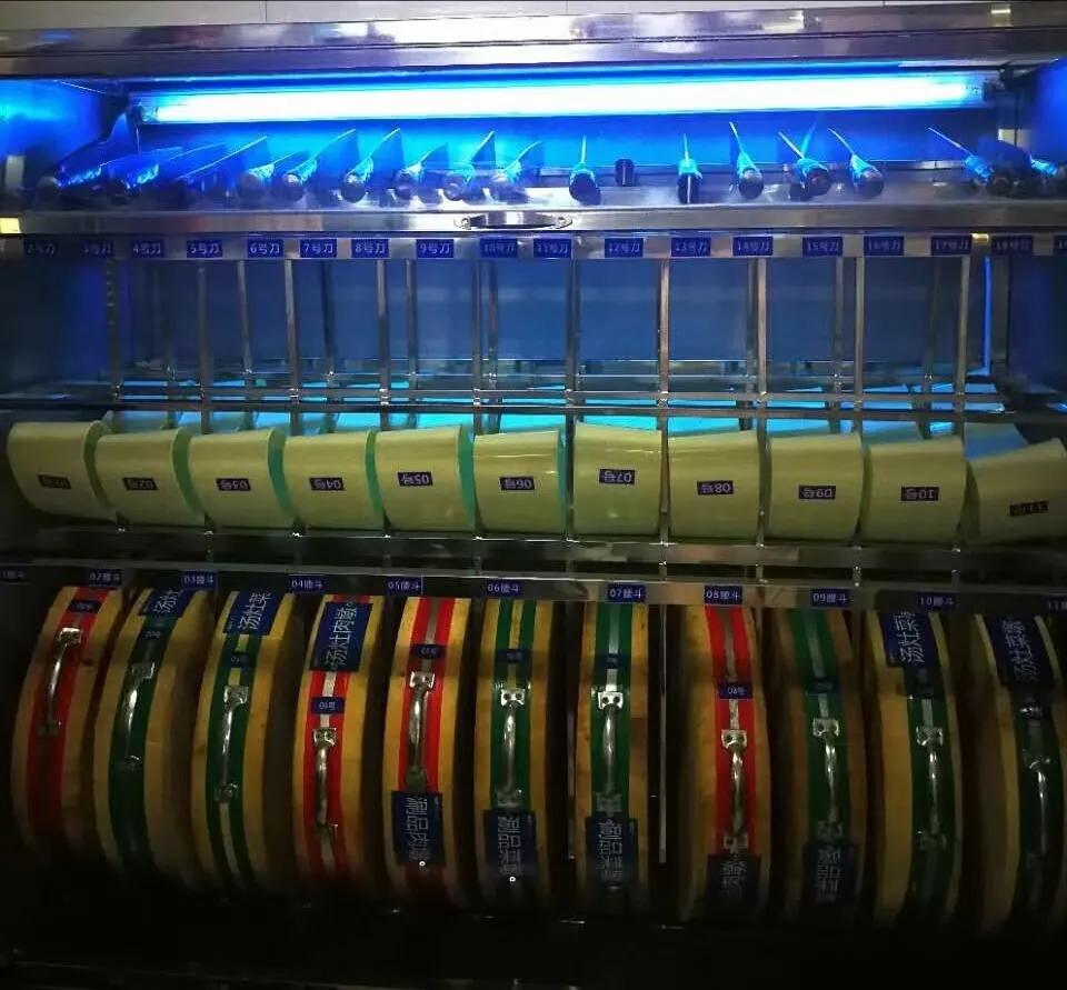 厨房4d管理是什么意思,4d厨房管理全套表格