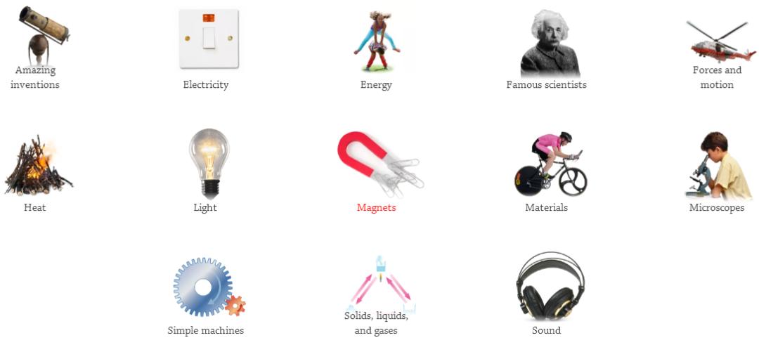 全免费的百科知识网站——DKFindOut!