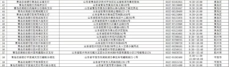 青岛广州路邮政银行营业时间,青岛渤海银行营业厅营业时间